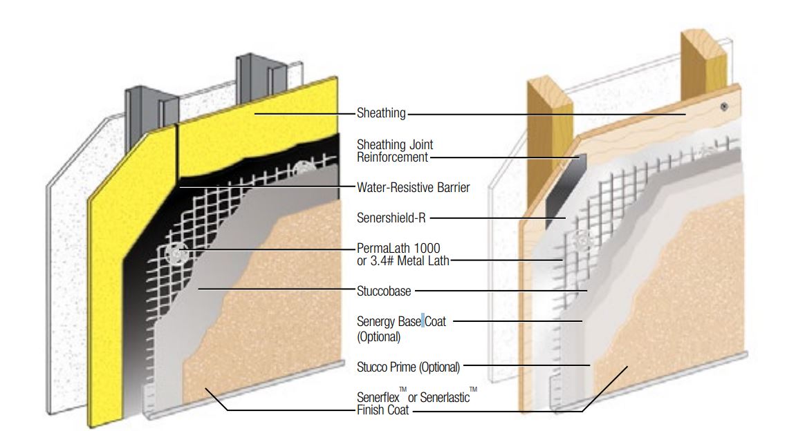 Apex Contractors Images